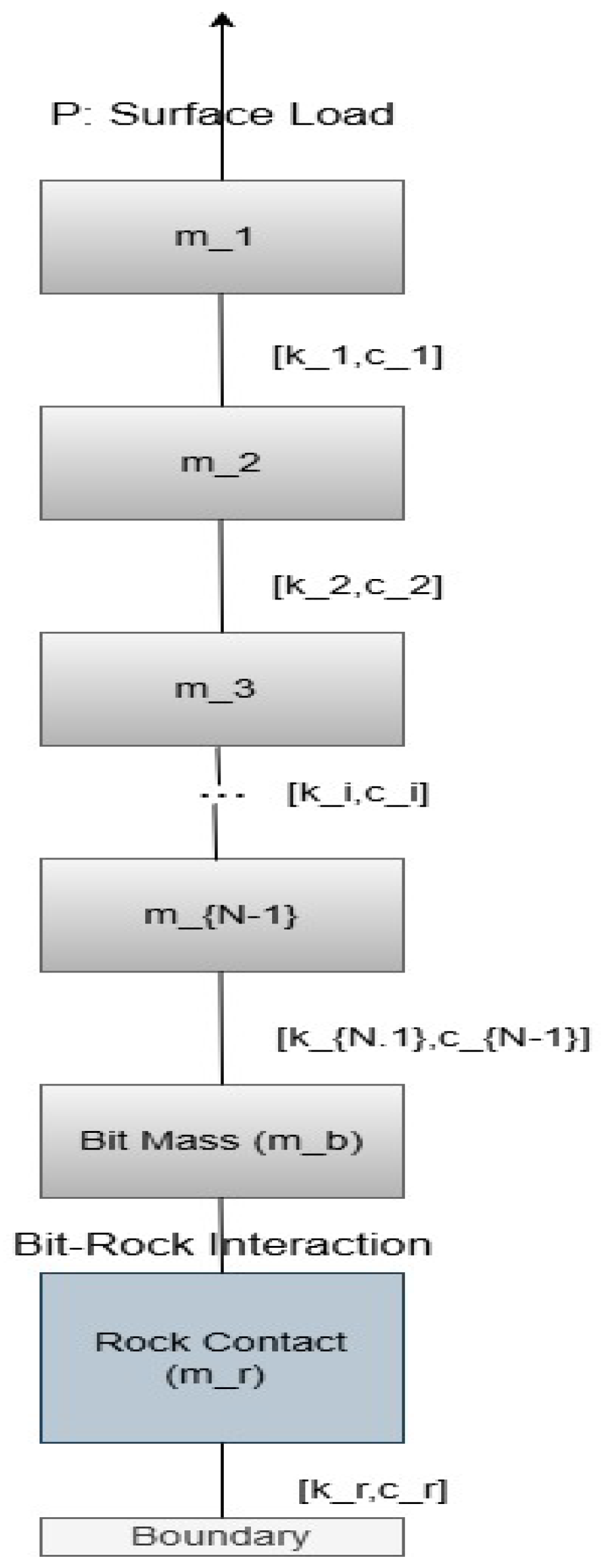 Applsci 15 13137 g001 Applsci 15 13137 g001