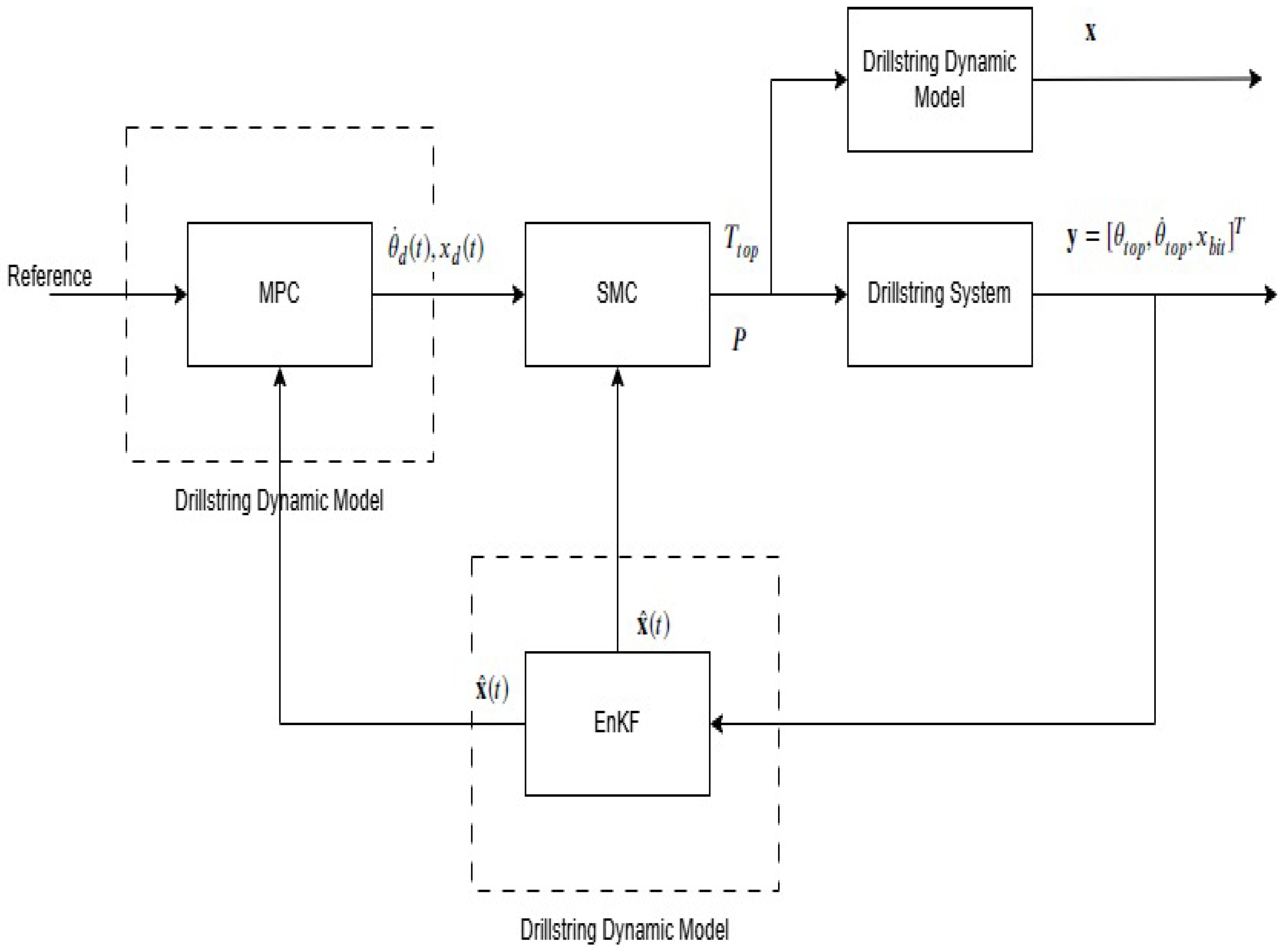 Applsci 15 13137 g002 Applsci 15 13137 g002