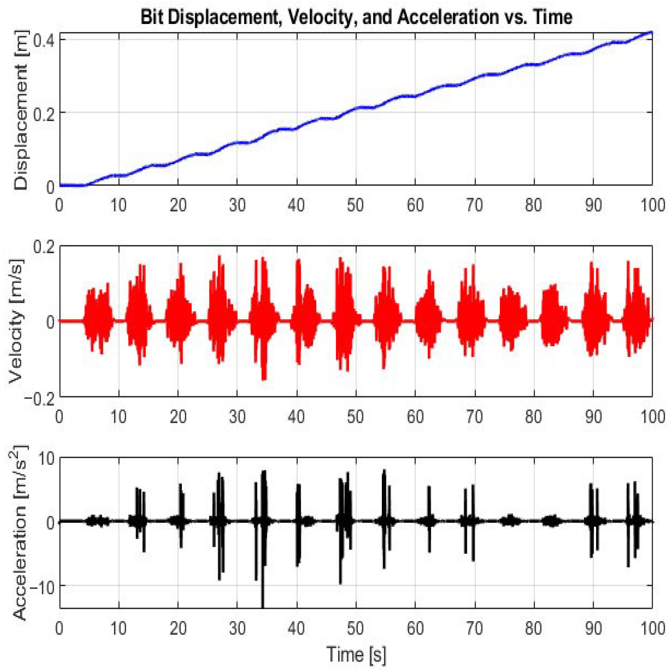 Applsci 15 13137 g003 Applsci 15 13137 g003