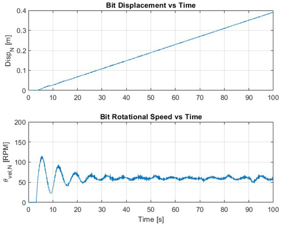 Applsci 15 13137 g005
