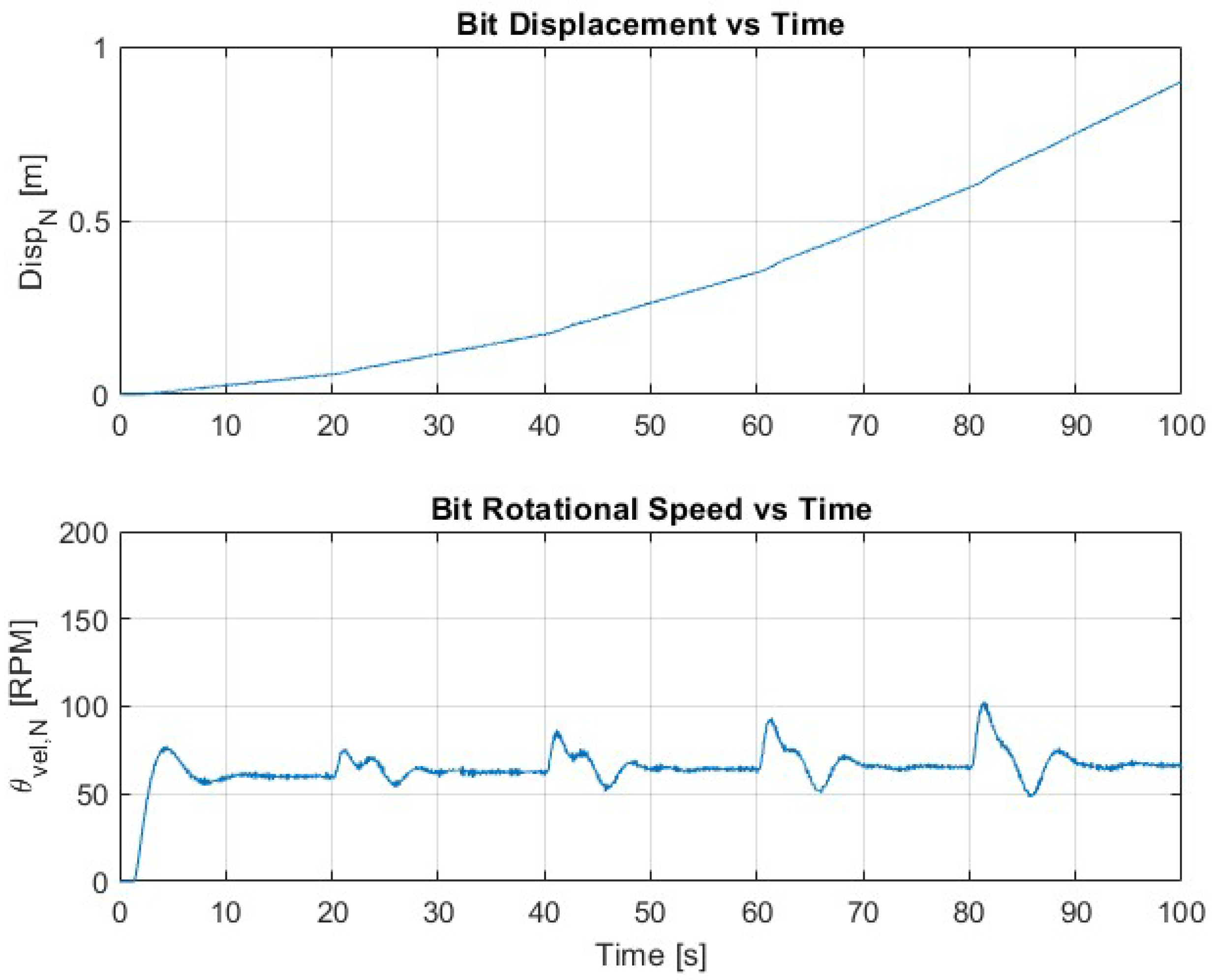 Applsci 15 13137 g006 Applsci 15 13137 g006