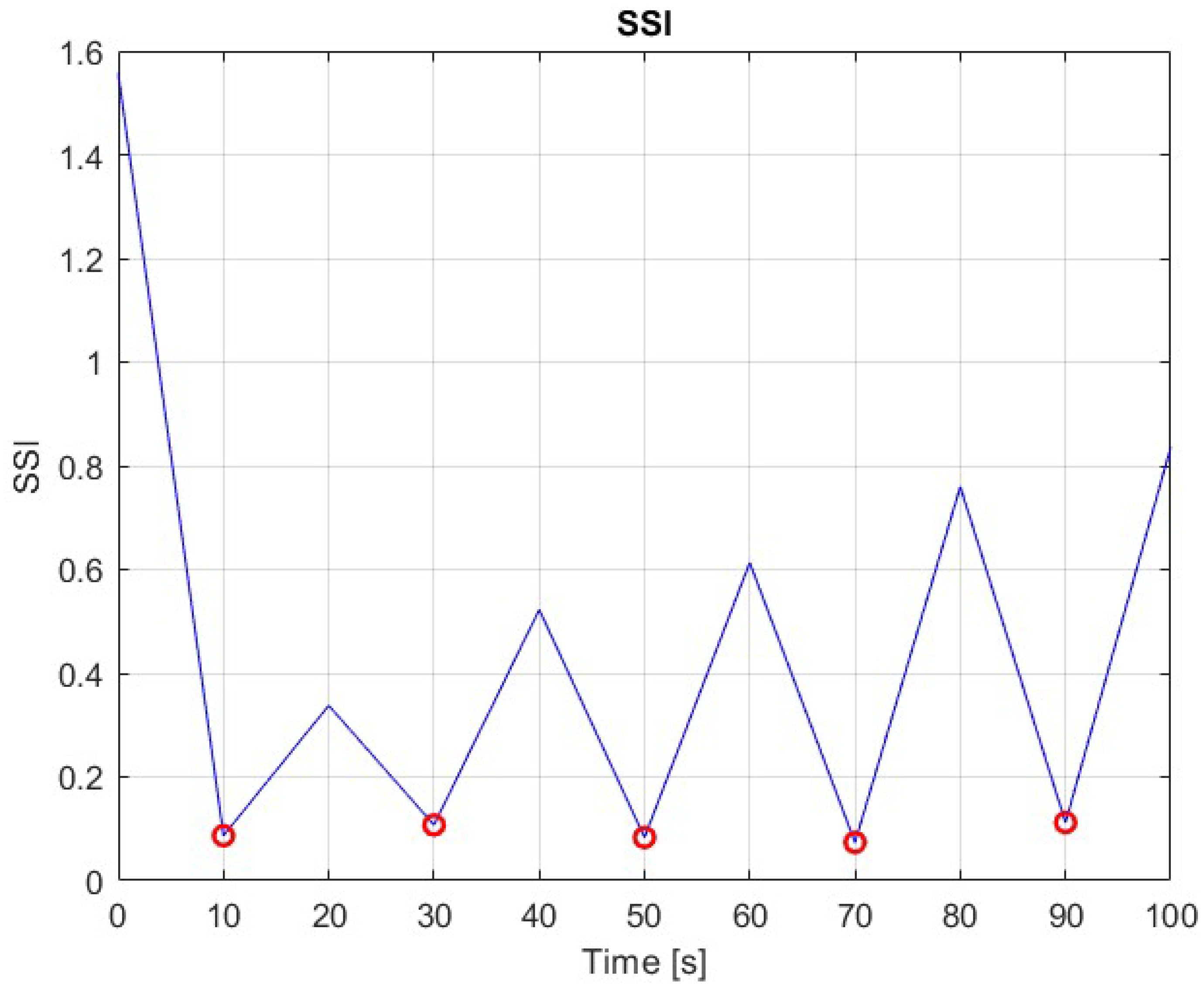 Applsci 15 13137 g007 Applsci 15 13137 g007