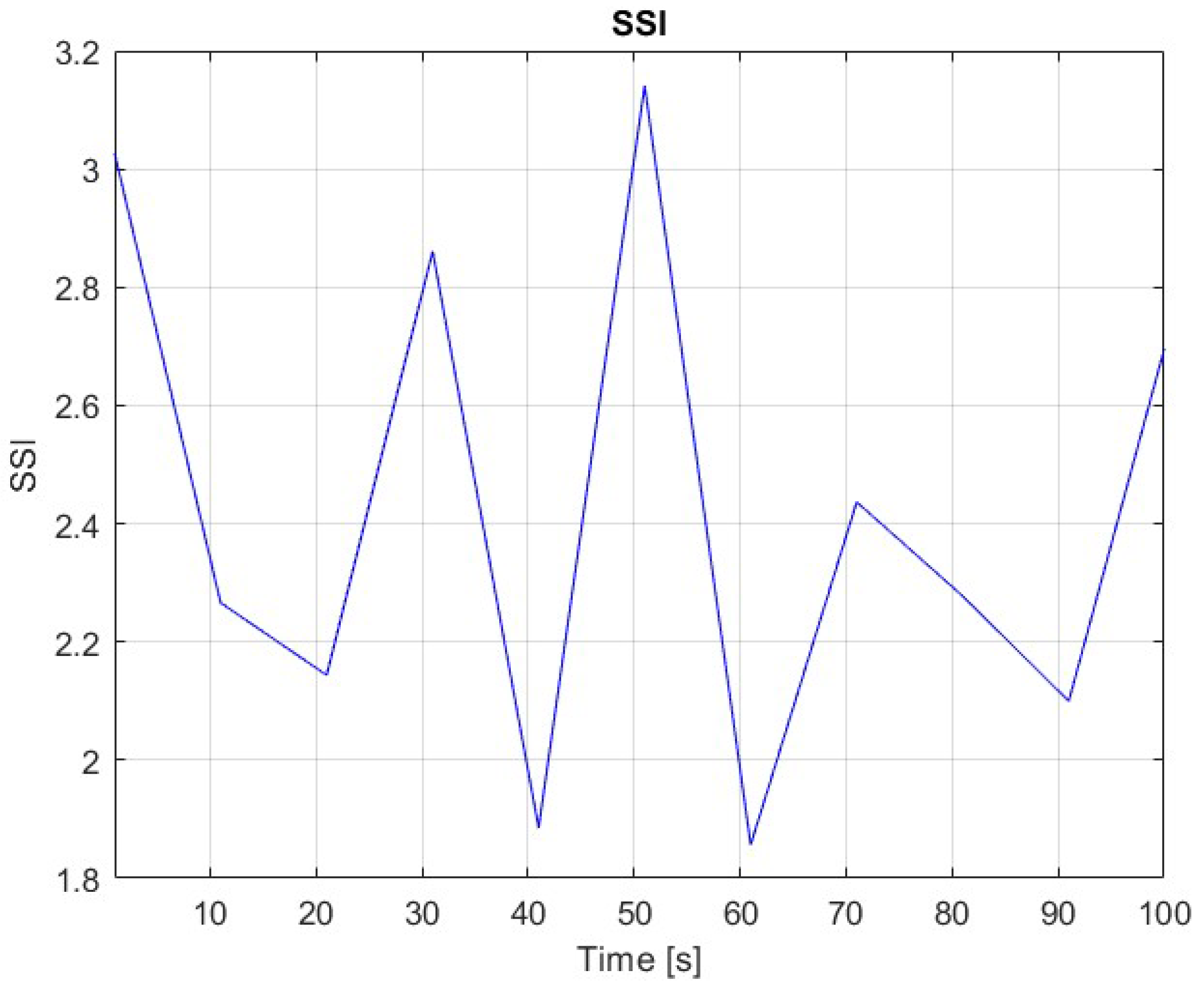 Applsci 15 13137 g008 Applsci 15 13137 g008