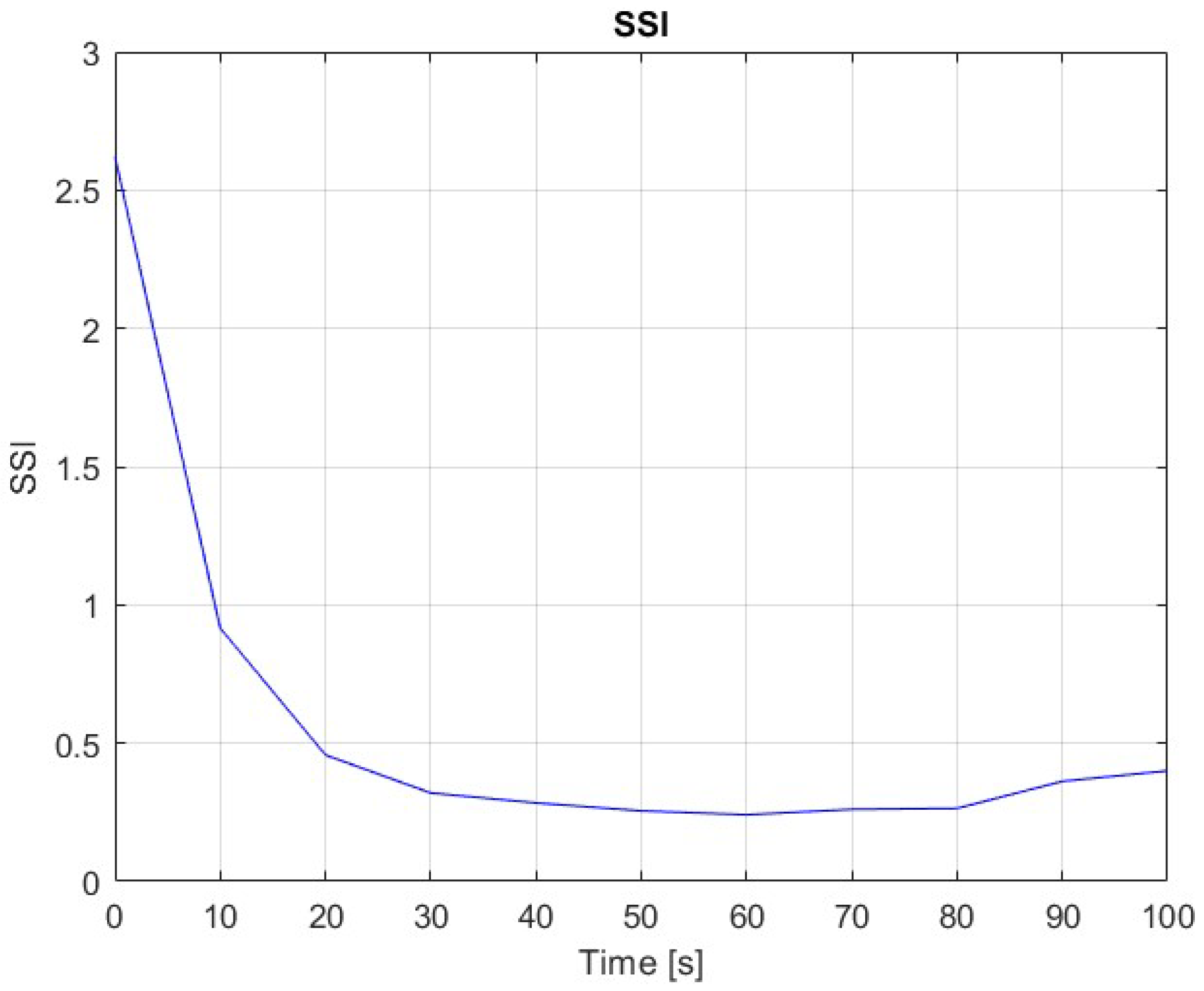 Applsci 15 13137 g009 Applsci 15 13137 g009