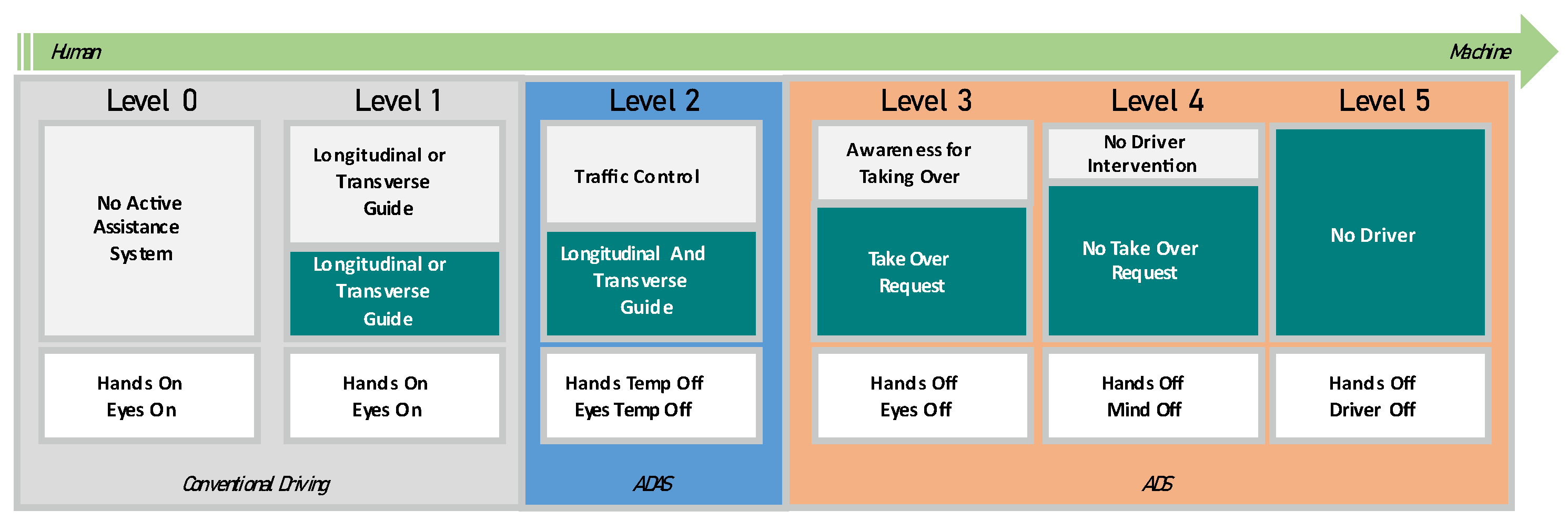Applsci 15 13146 g001