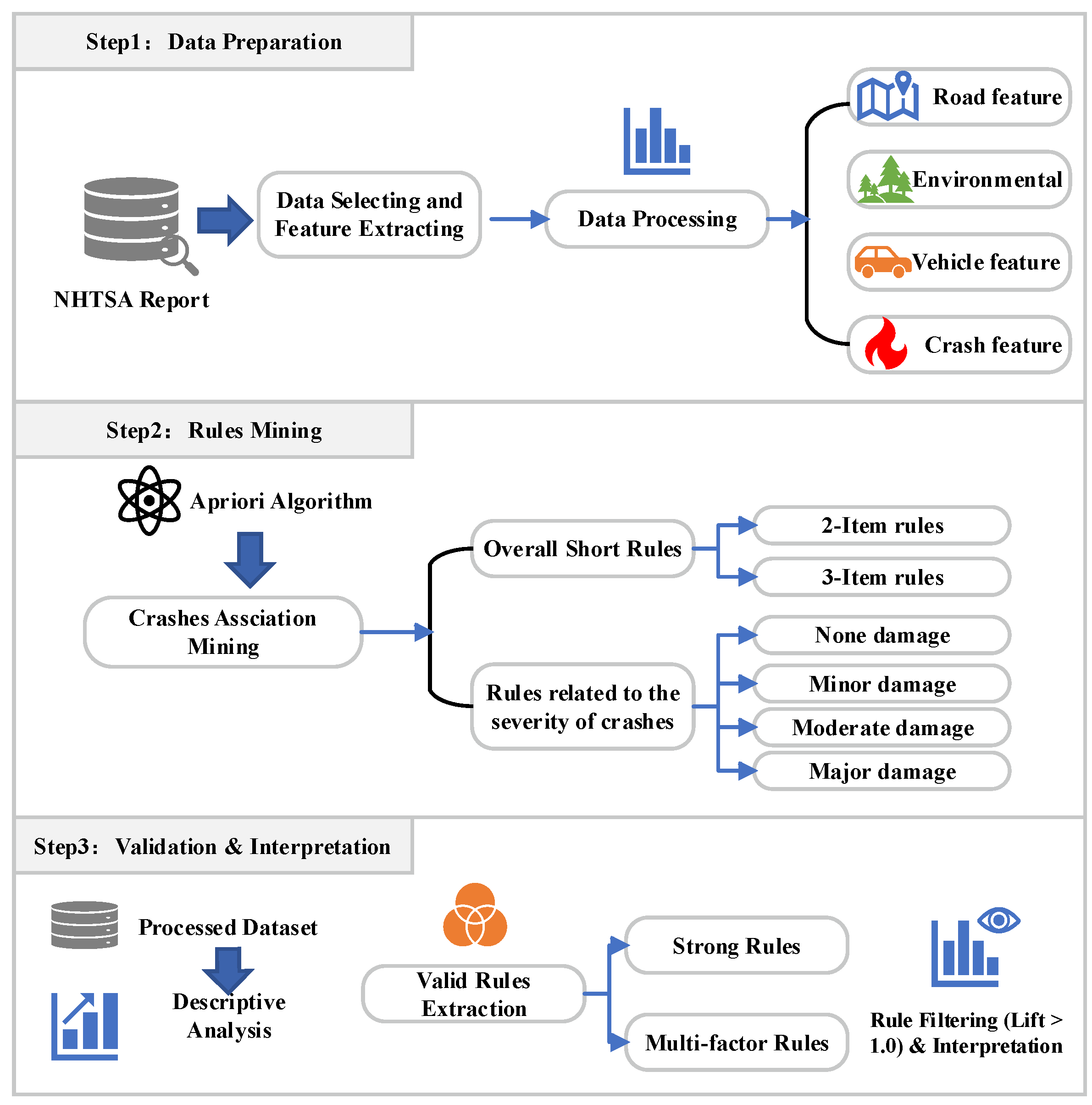 Applsci 15 13146 g002