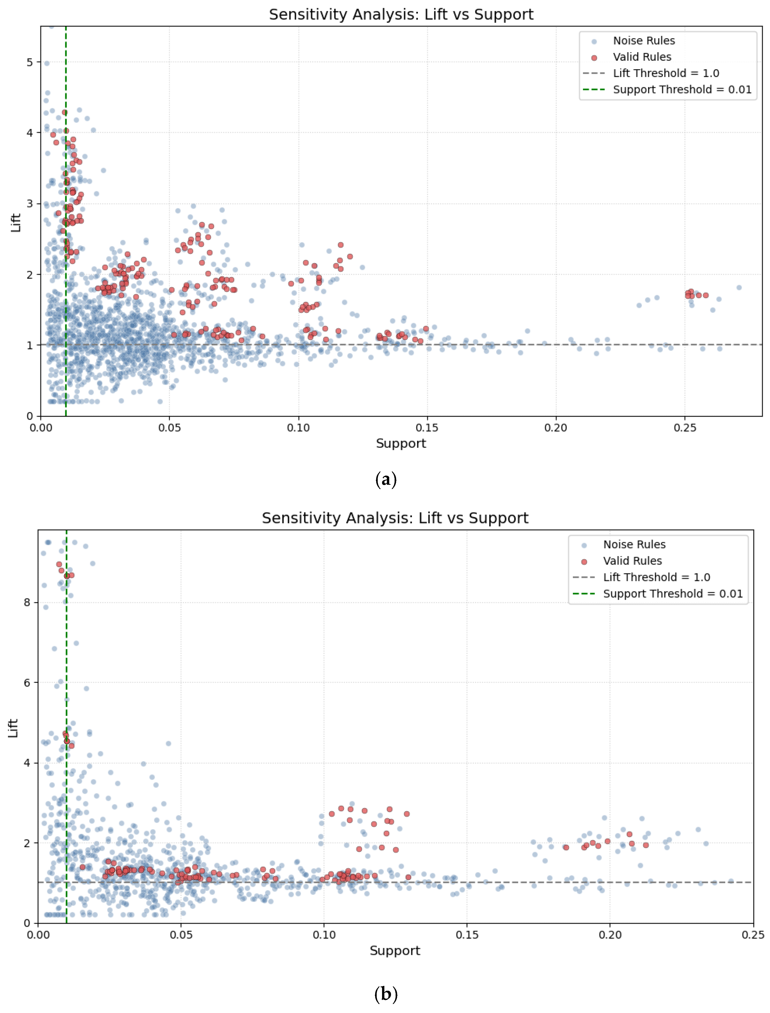 Applsci 15 13146 g004