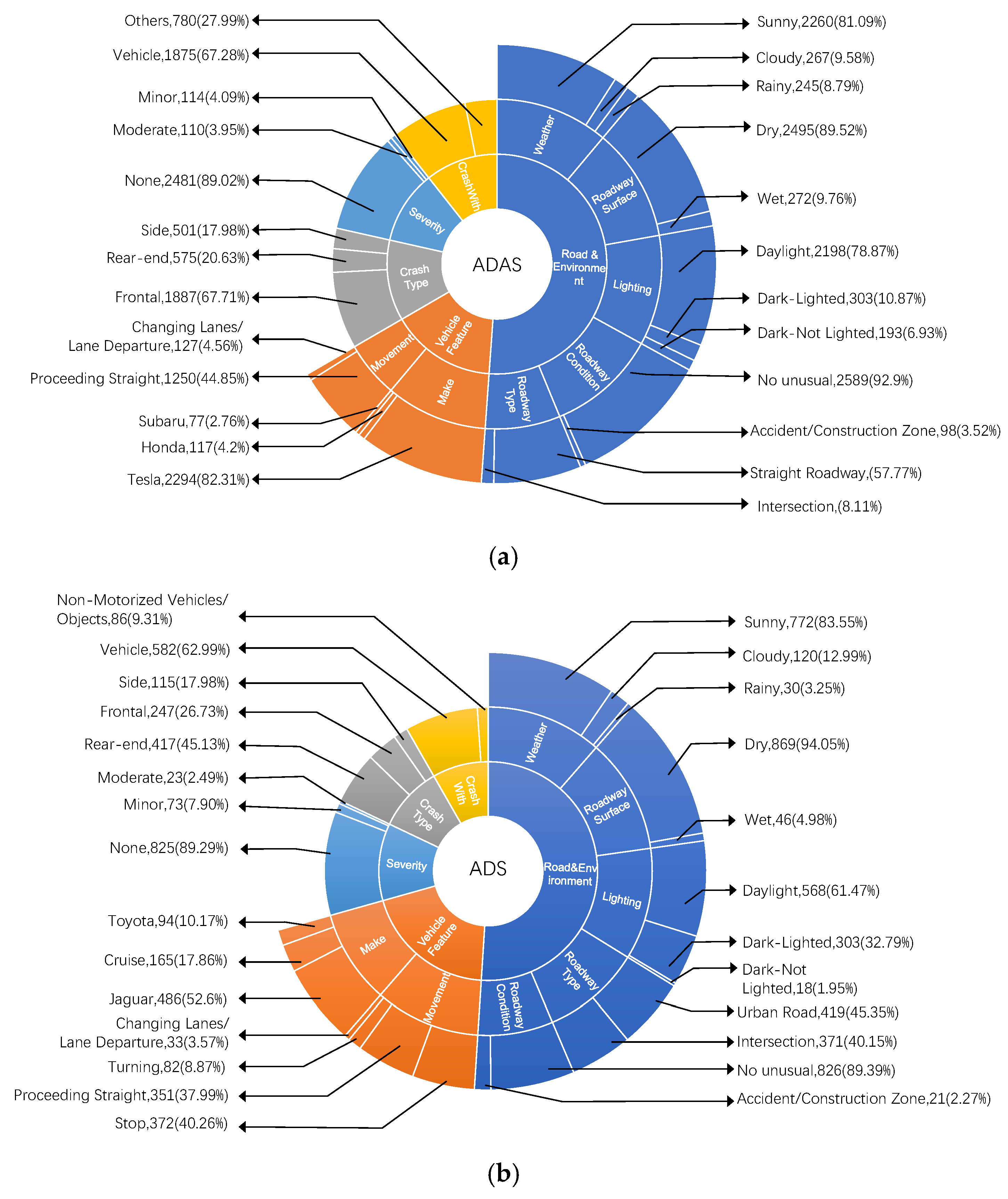 Applsci 15 13146 g005