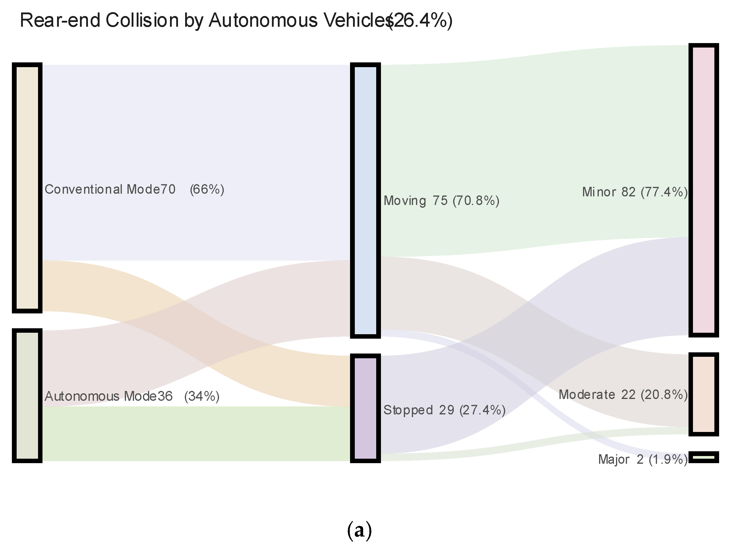 Applsci 15 13146 g006a