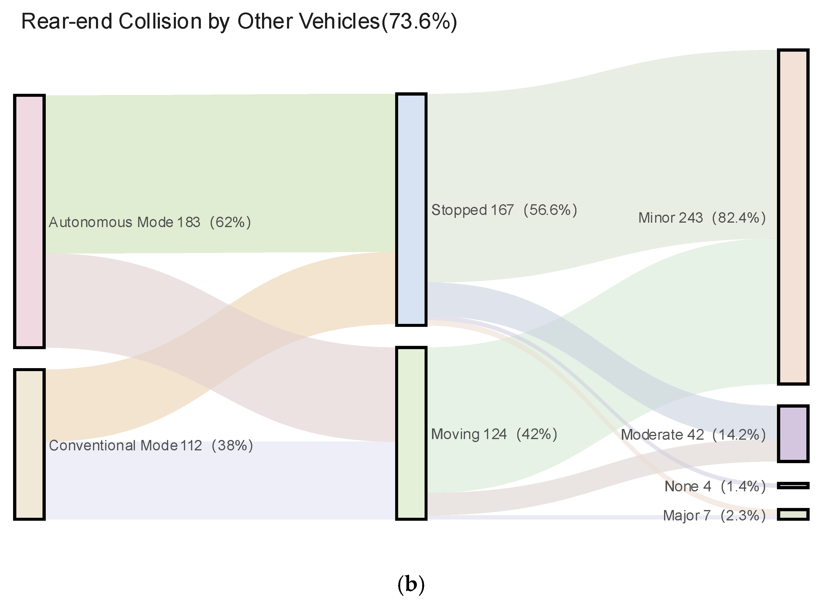 Applsci 15 13146 g006b