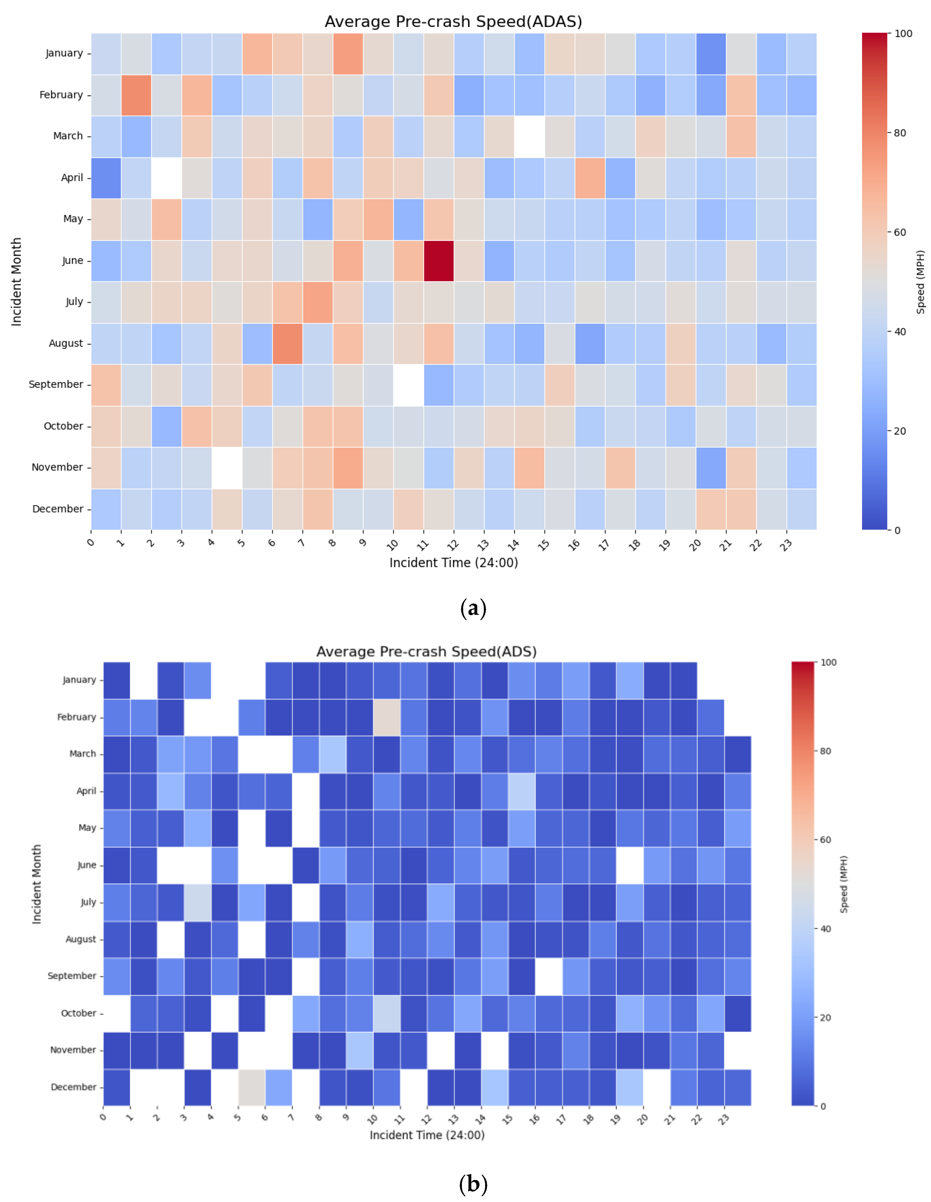 Applsci 15 13146 g007