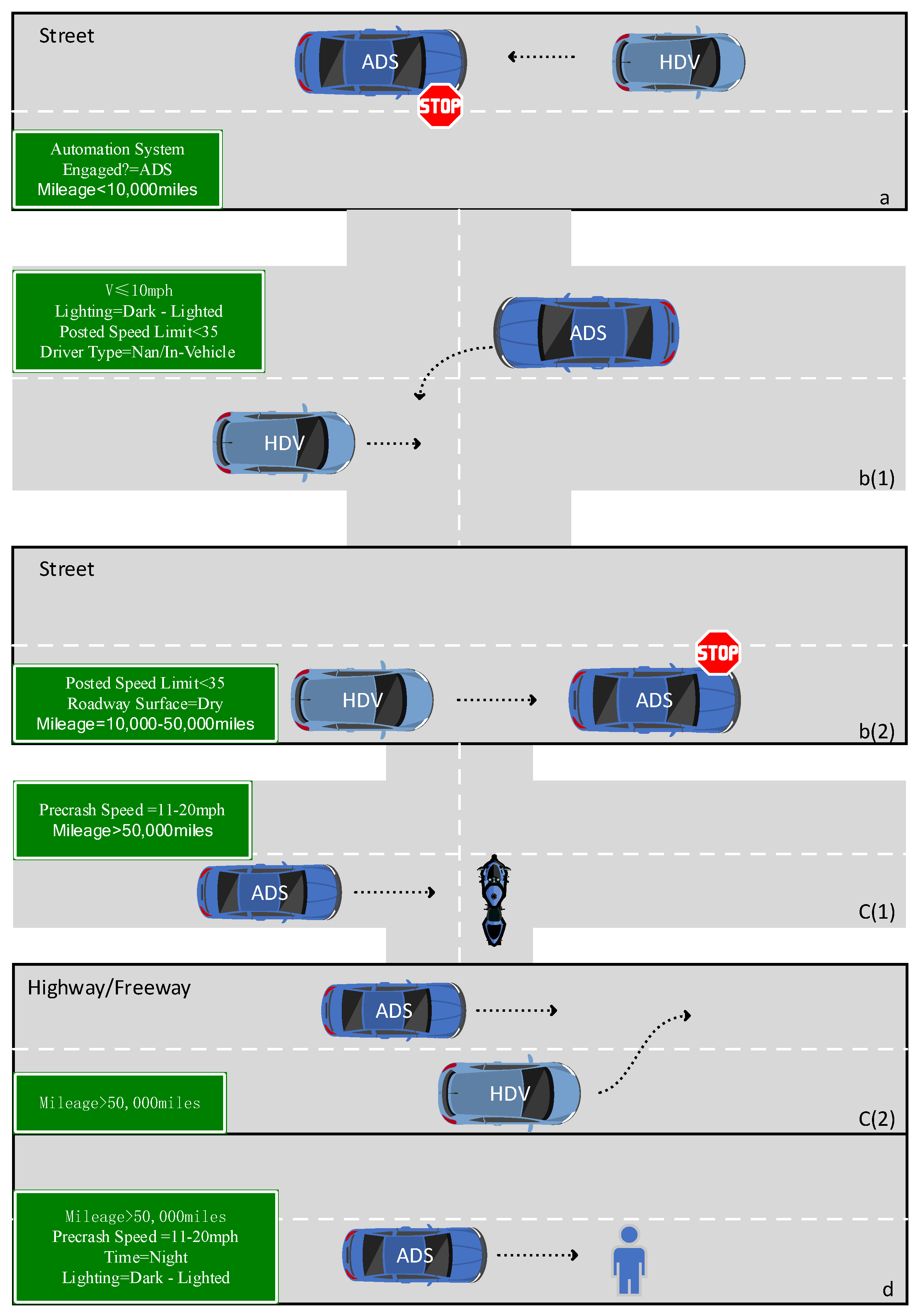 Applsci 15 13146 g010