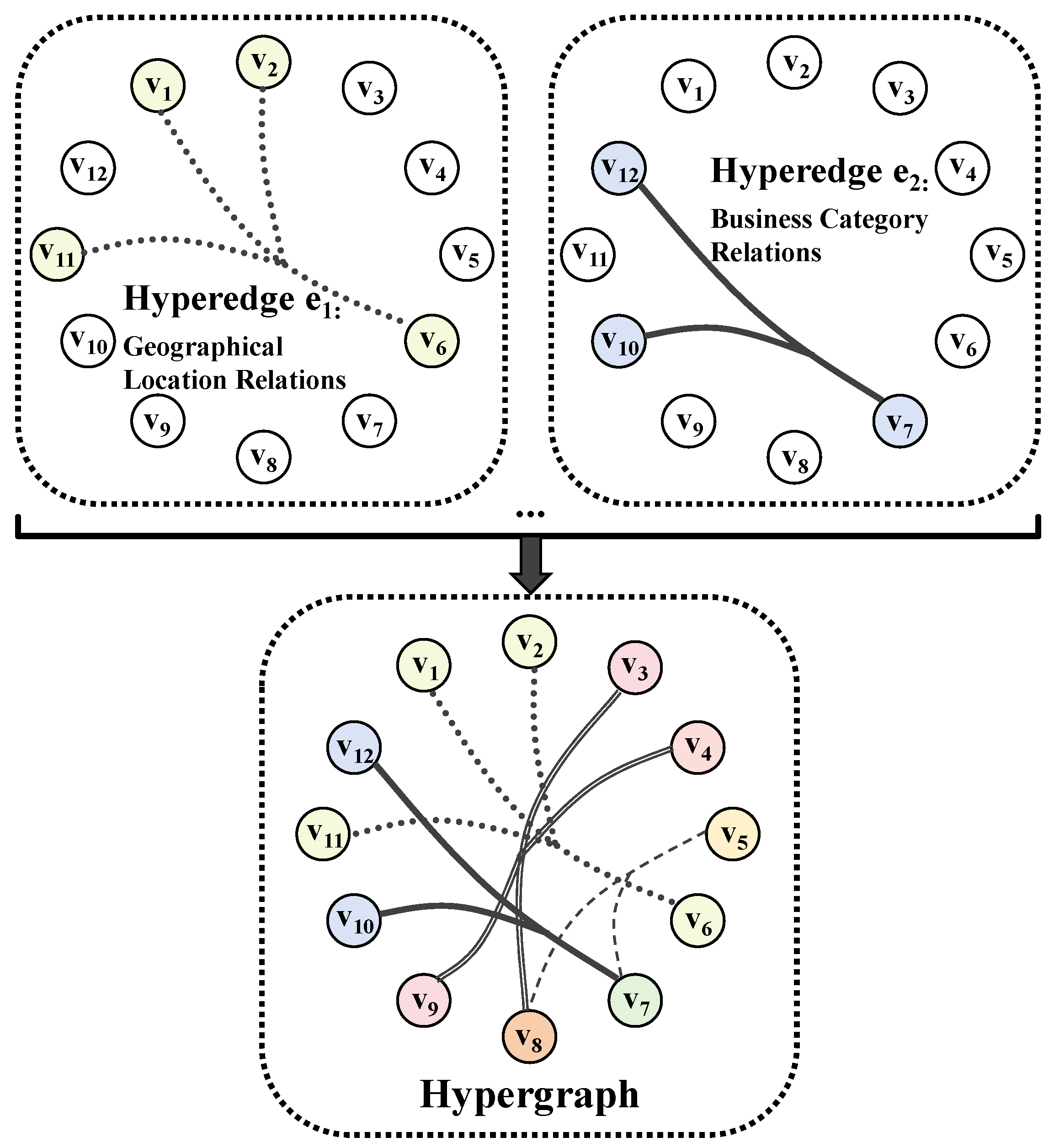 Applsci 15 13196 g002