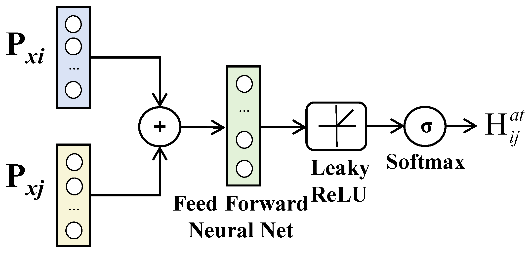 Applsci 15 13196 g004