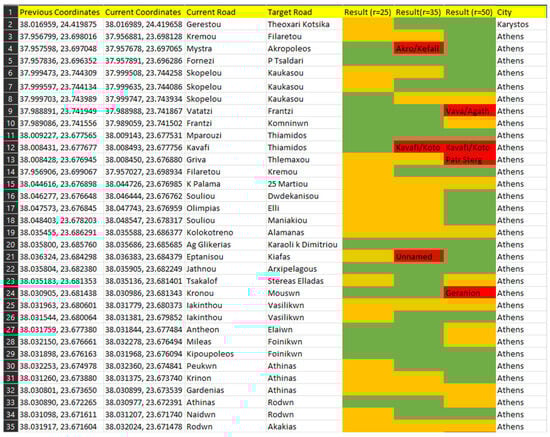 Applsci 15 13215 g0a1