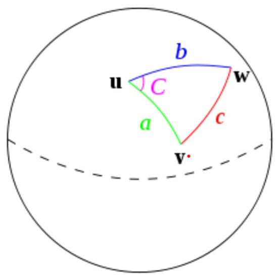 Applsci 15 13215 g0a10