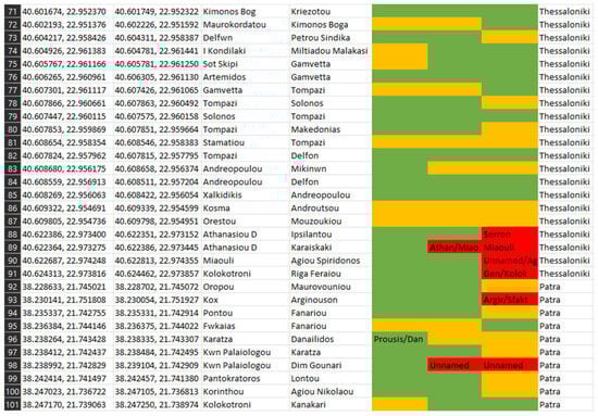 Applsci 15 13215 g0a3