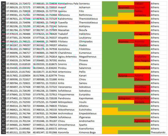 Applsci 15 13215 g0a5