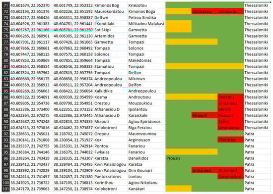 Applsci 15 13215 g0a6