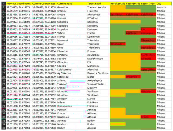 Applsci 15 13215 g0a7