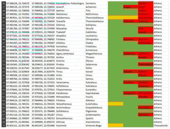 Applsci 15 13215 g0a8