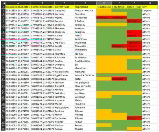 Applsci 15 13215 g0a9