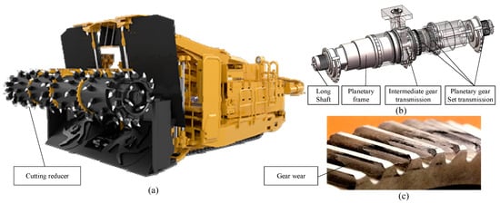Bolter miner with cutting reducer: (a) on-site bolter miner; (b) cutting reducer assembly; (c) planetary gear failure.