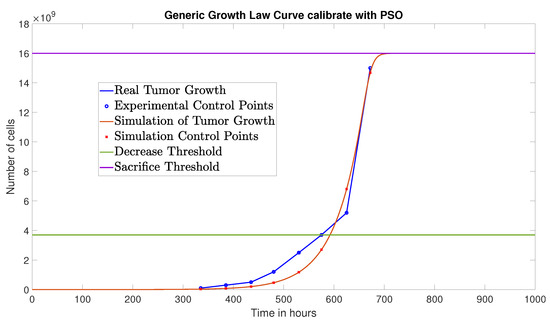 Applsci 15 13233 g003