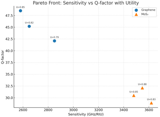 Applsci 15 13244 g008