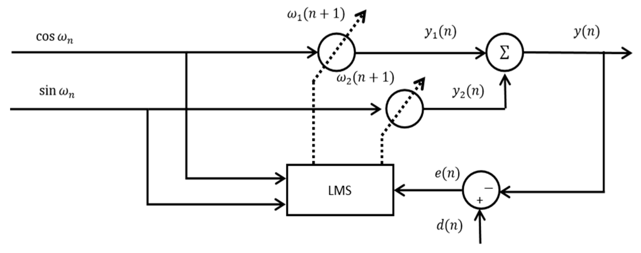 Applsci 15 13249 g003 Applsci 15 13249 g003