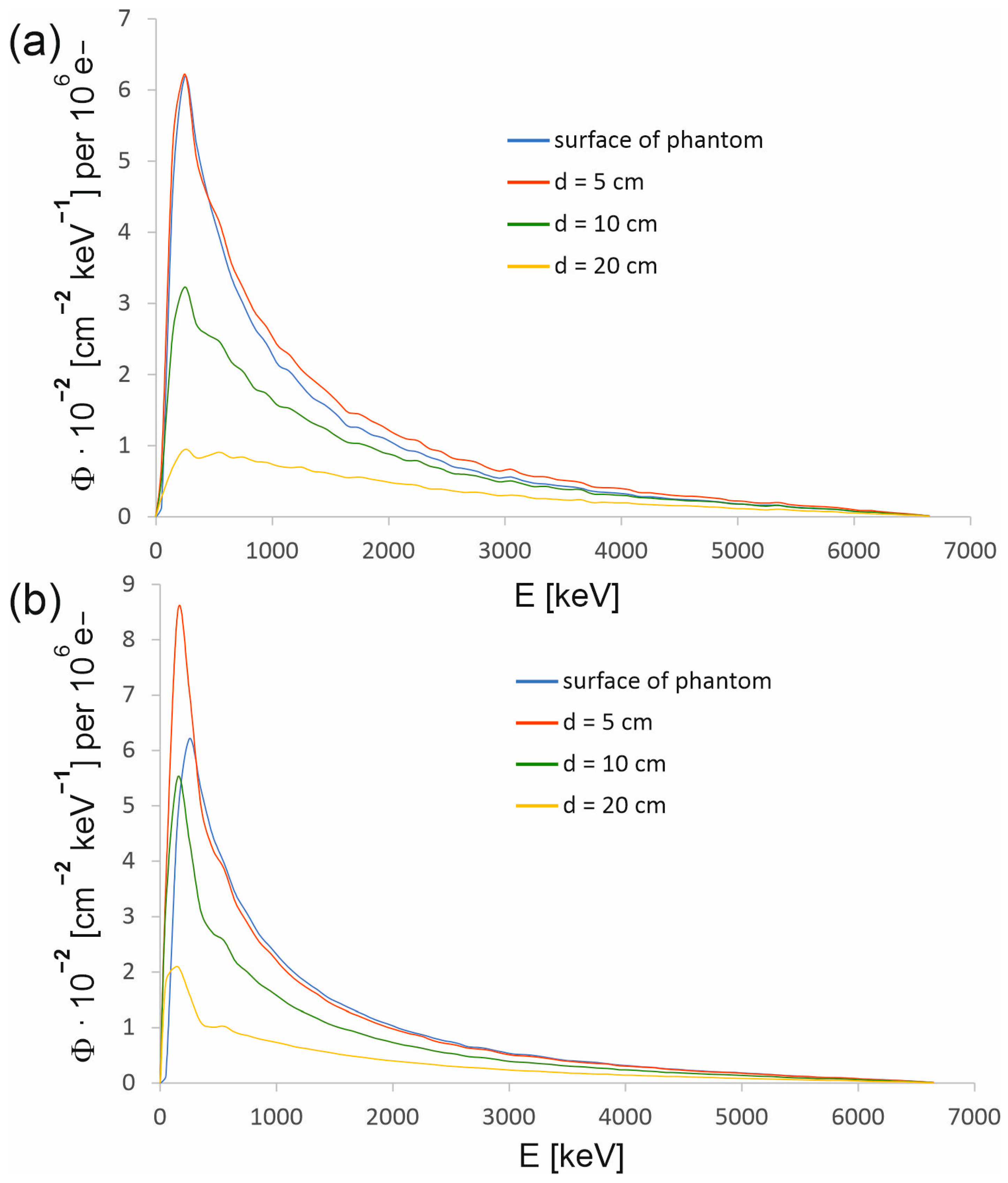 Applsci 15 13262 g004
