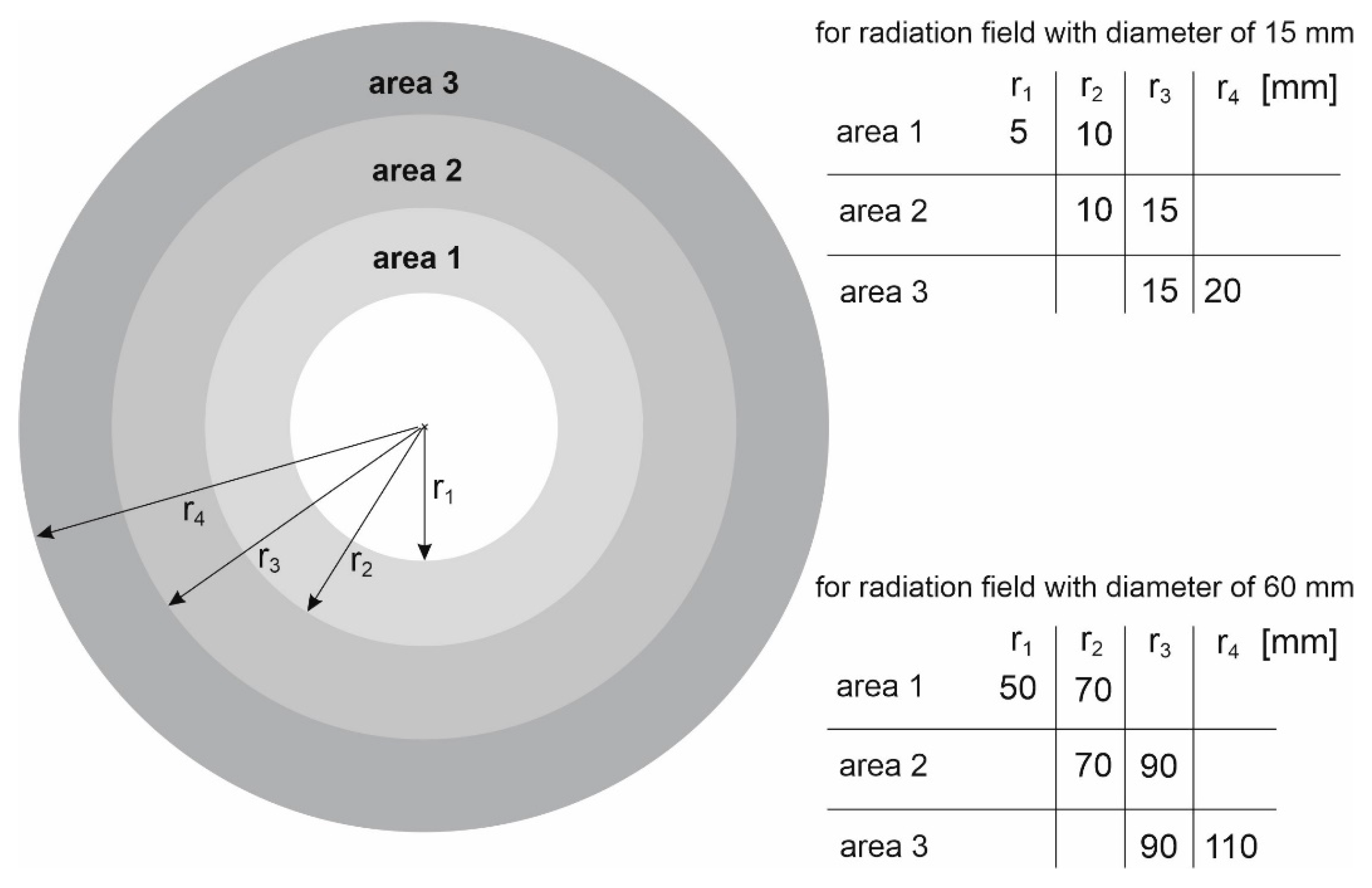 Applsci 15 13262 g005