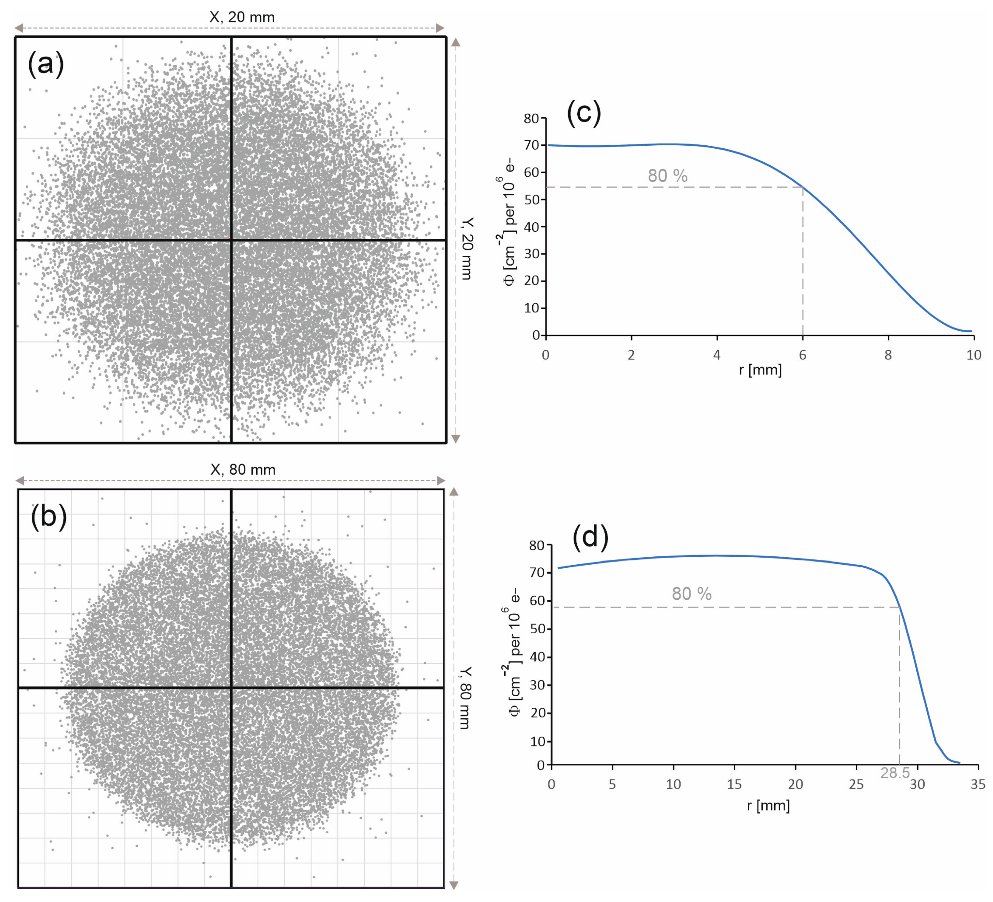 Applsci 15 13262 g008
