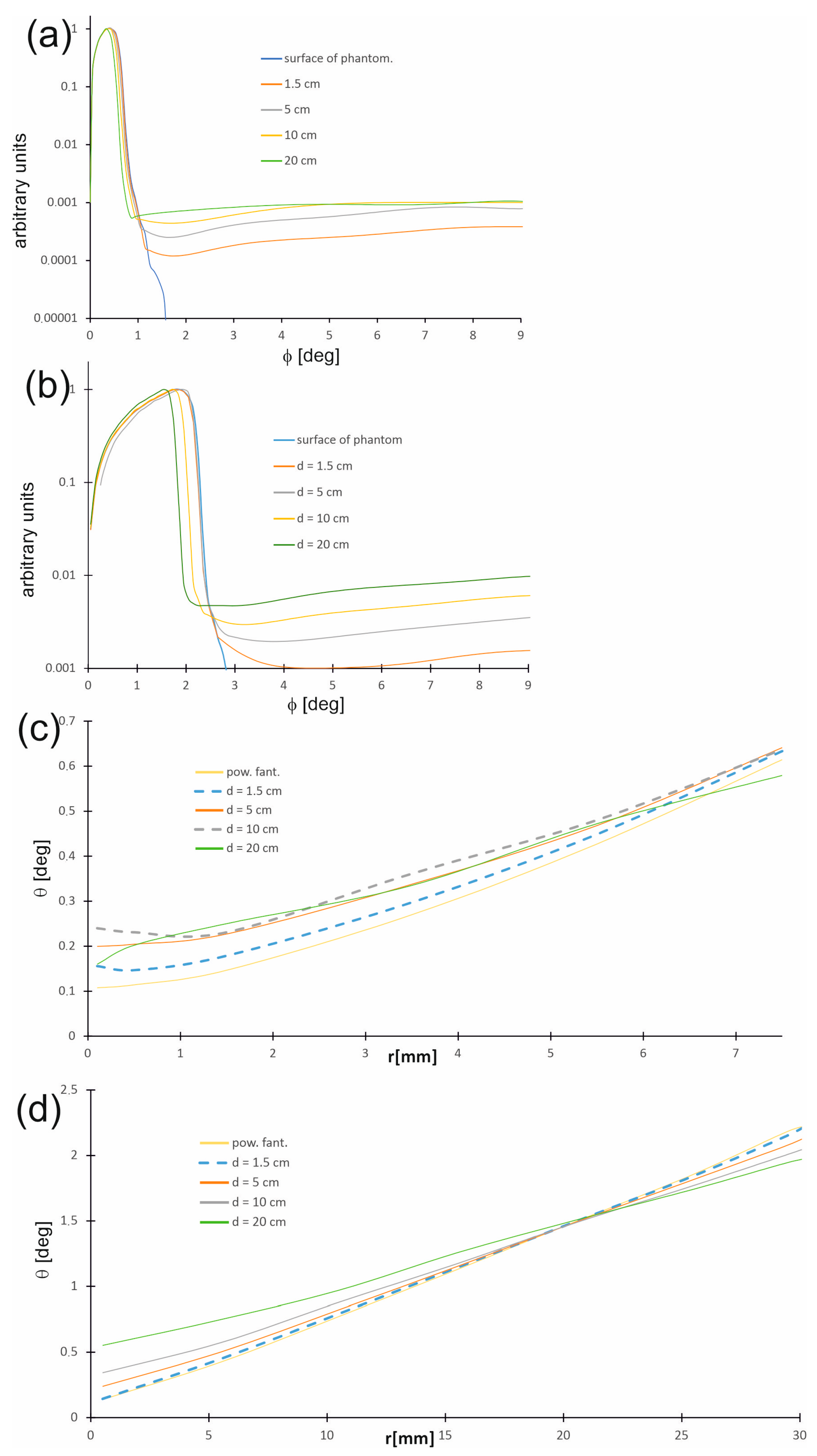Applsci 15 13262 g009