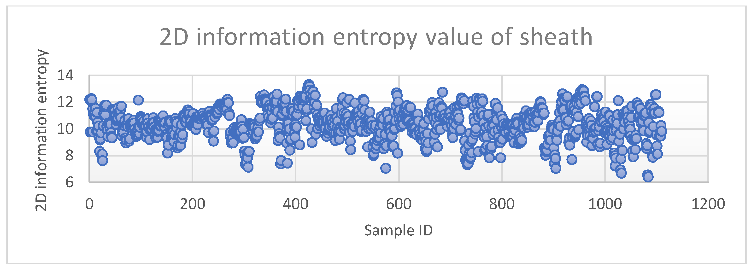 Applsci 16 00008 g004 Applsci 16 00008 g004