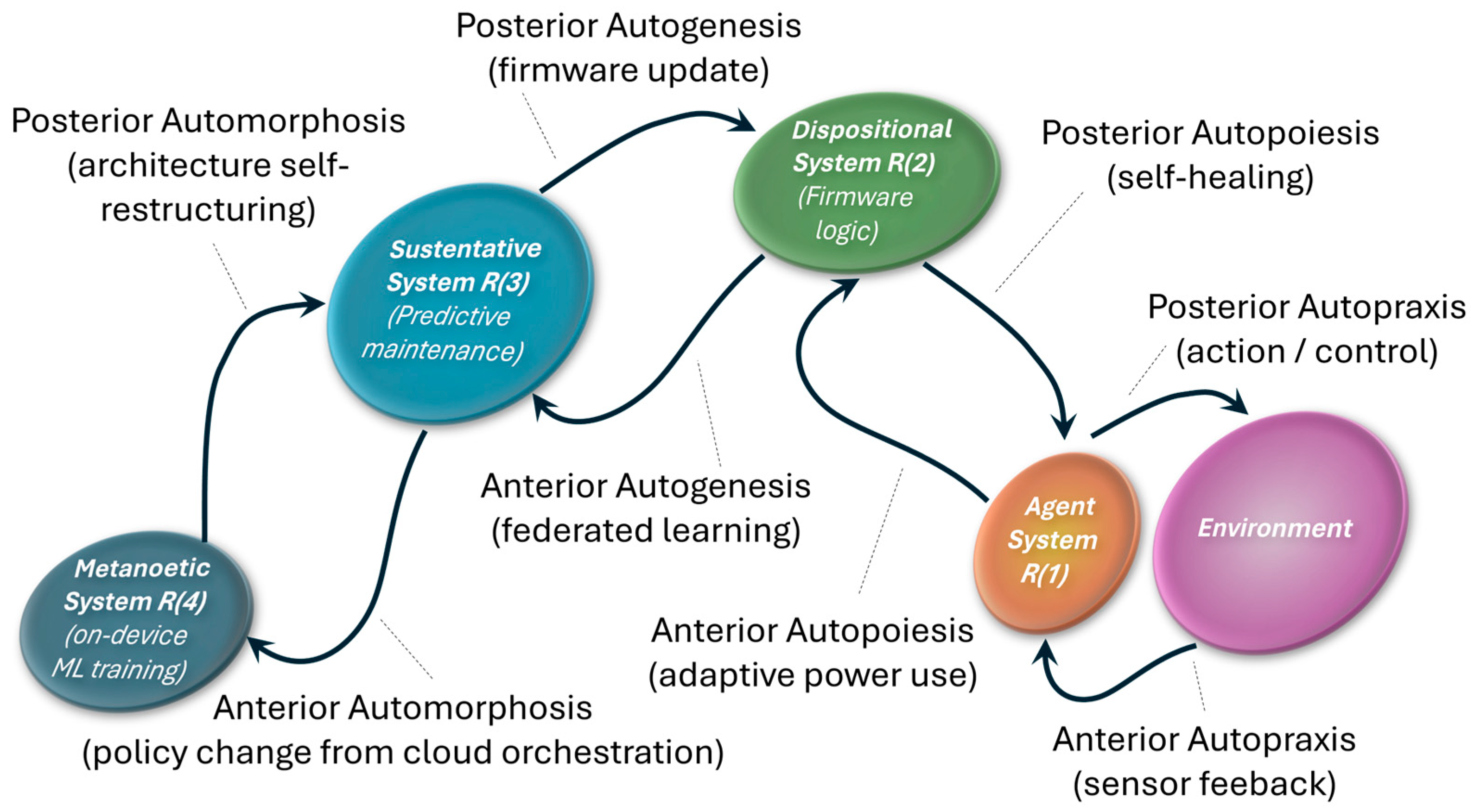 Applsci 16 00010 g002 Applsci 16 00010 g002