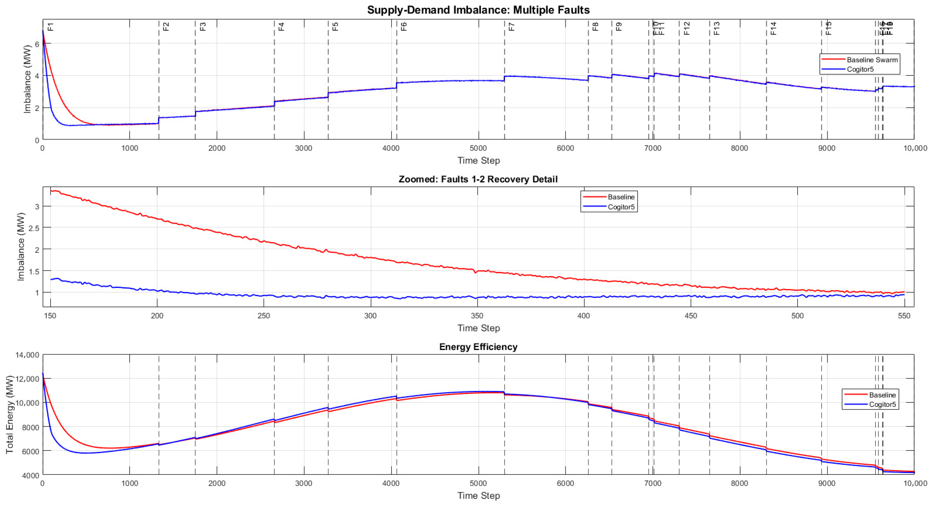 Applsci 16 00010 g004 Applsci 16 00010 g004