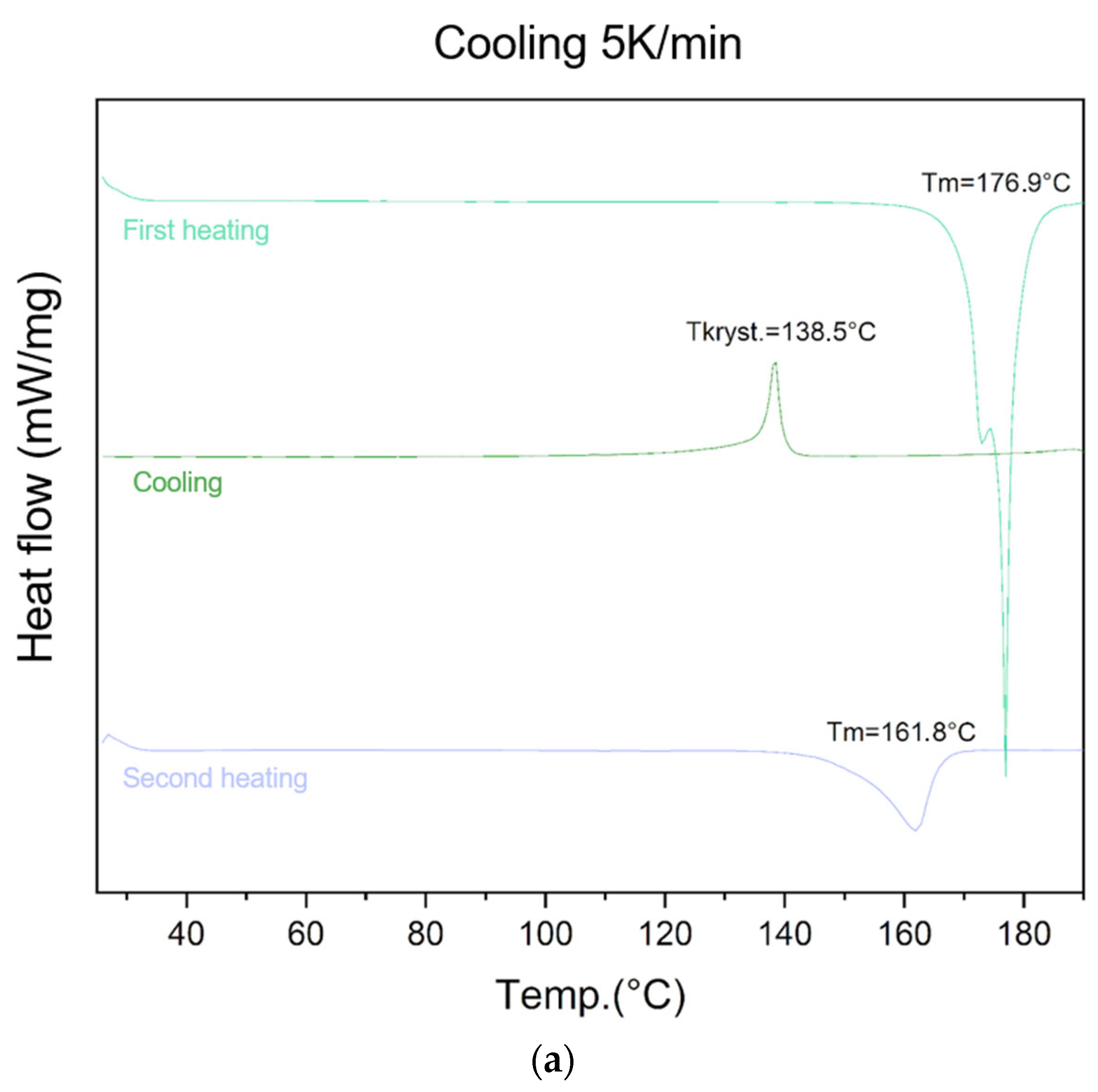 Applsci 16 00017 g002a