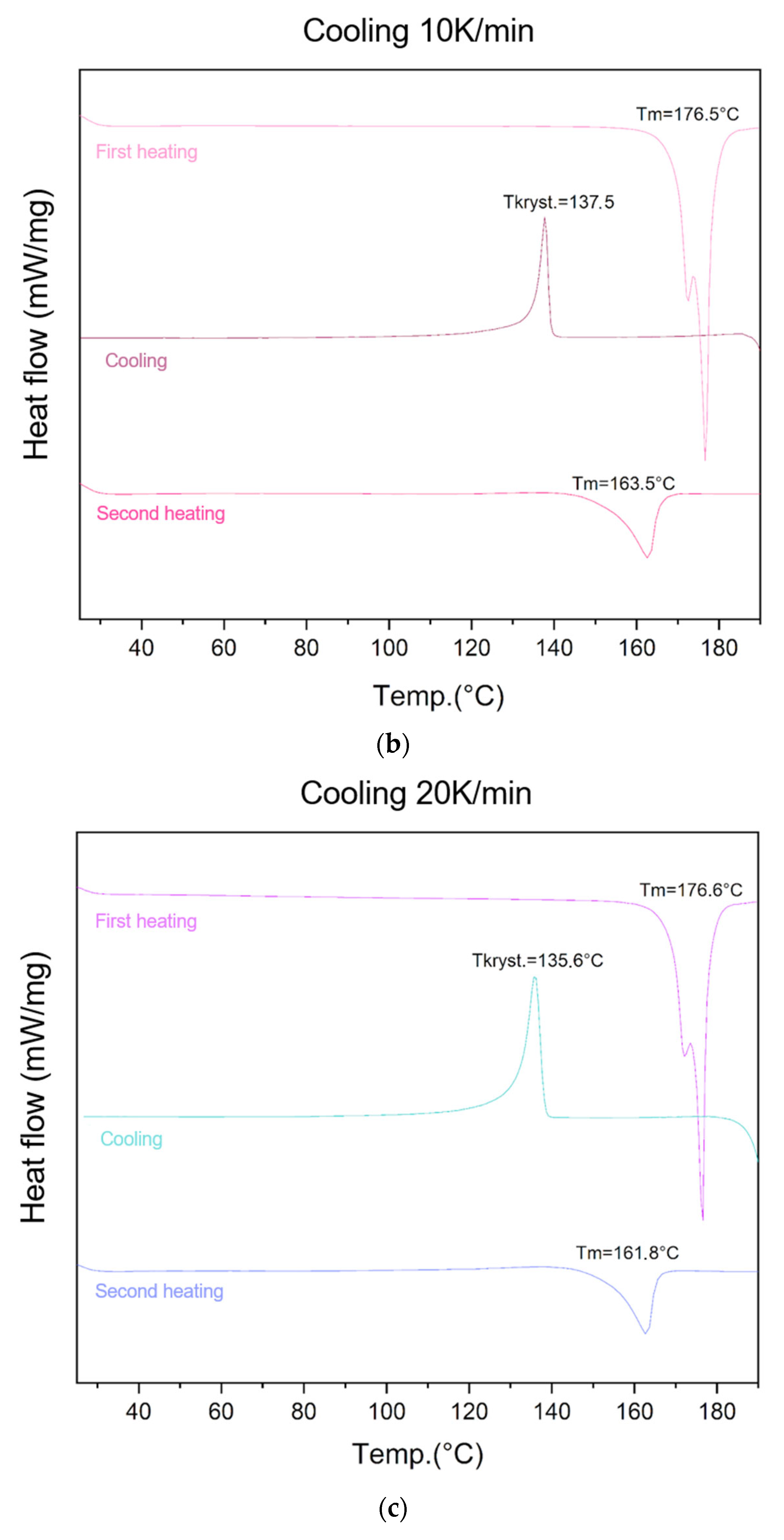 Applsci 16 00017 g002b