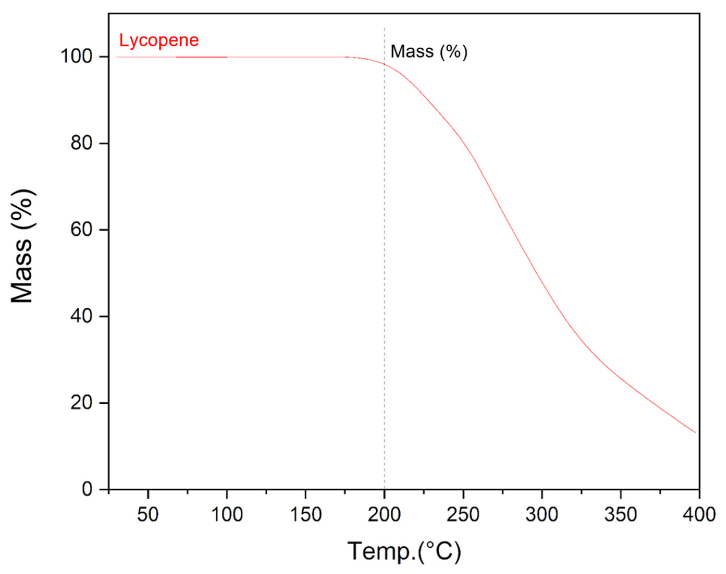 Applsci 16 00017 g003