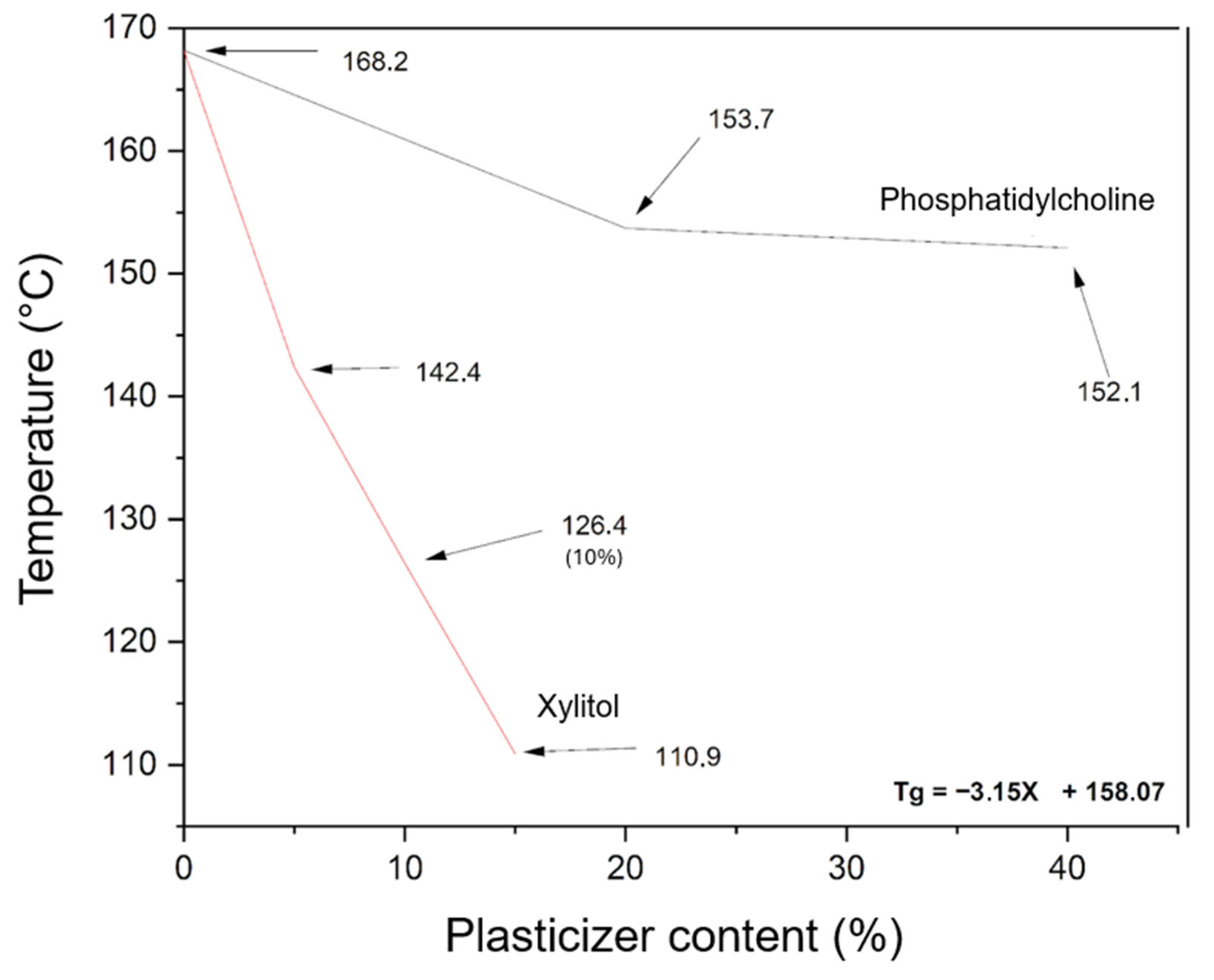 Applsci 16 00017 g004