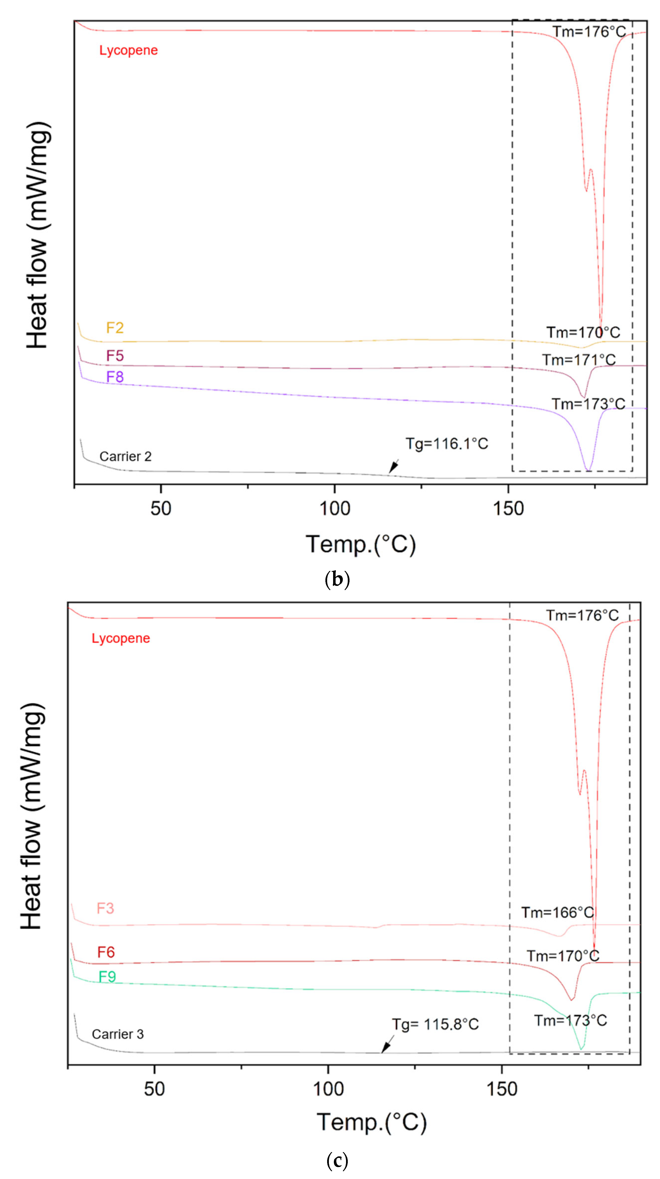 Applsci 16 00017 g005b