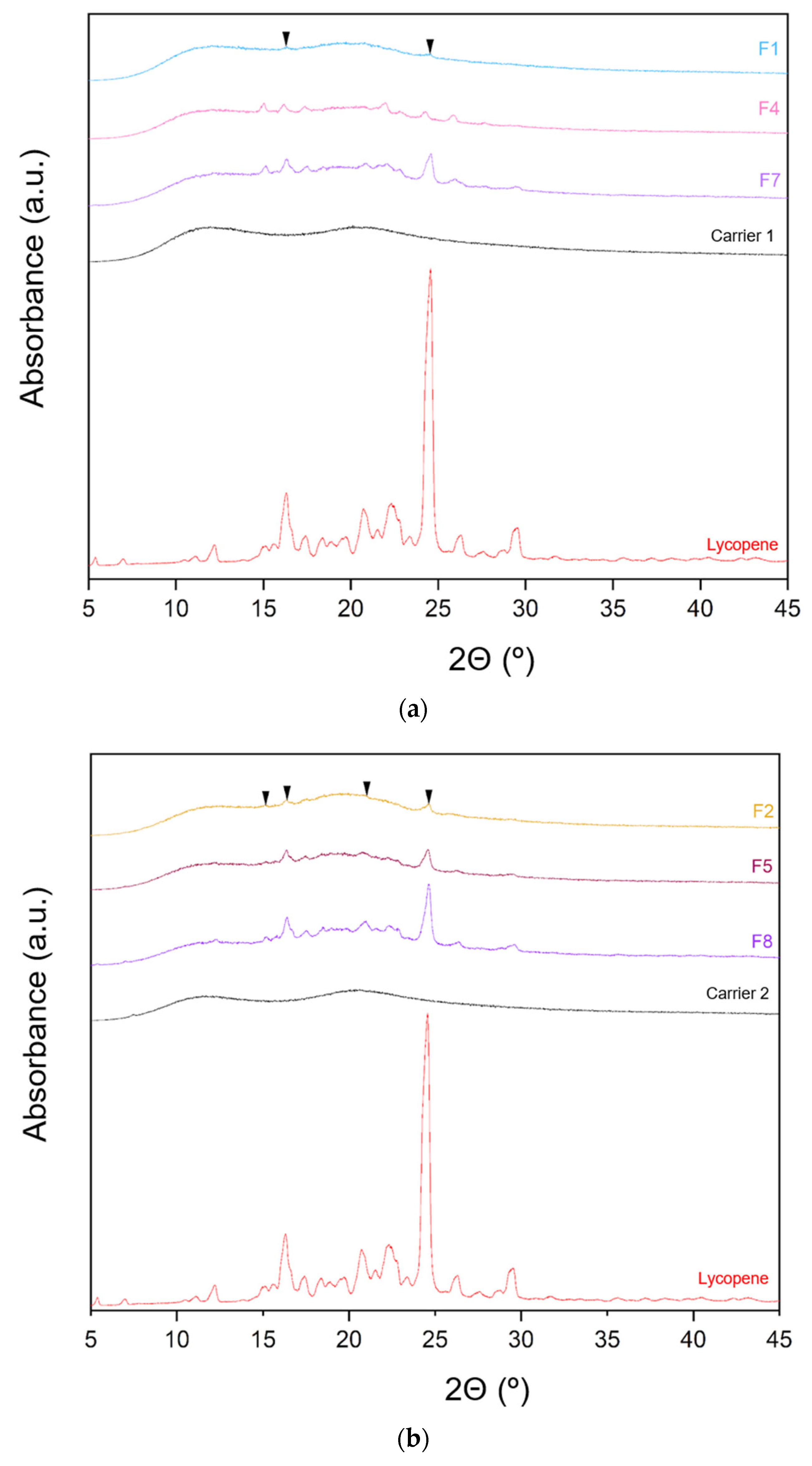 Applsci 16 00017 g006a