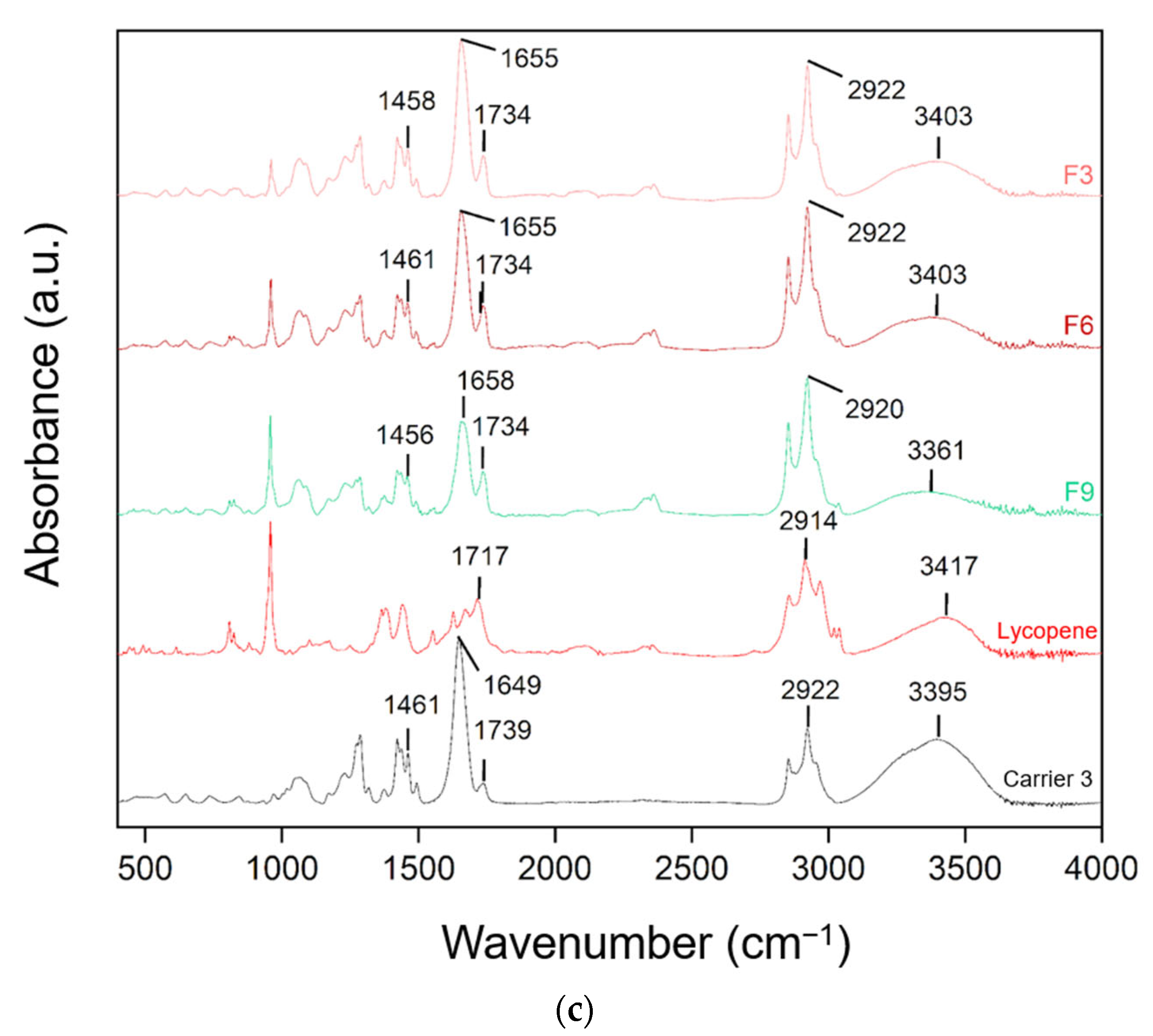 Applsci 16 00017 g007b