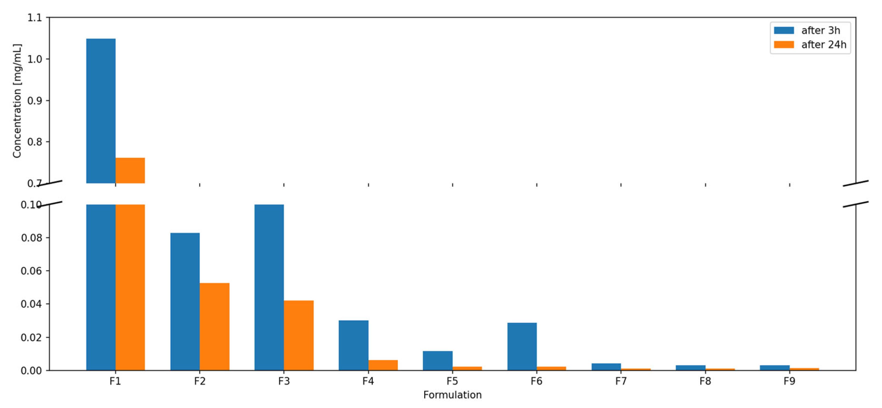 Applsci 16 00017 g008