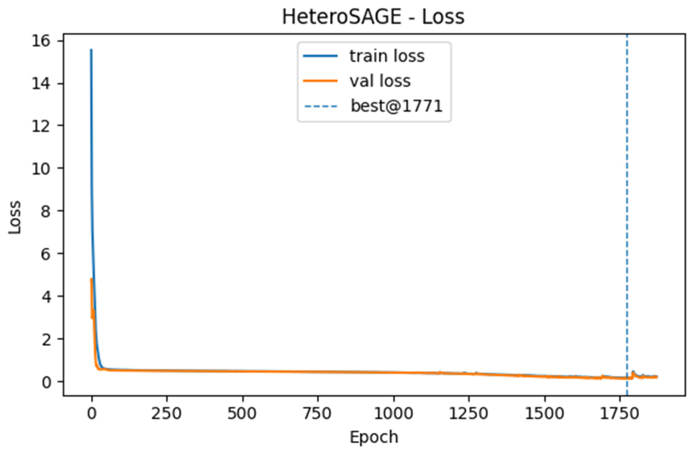 Applsci 16 00024 g005