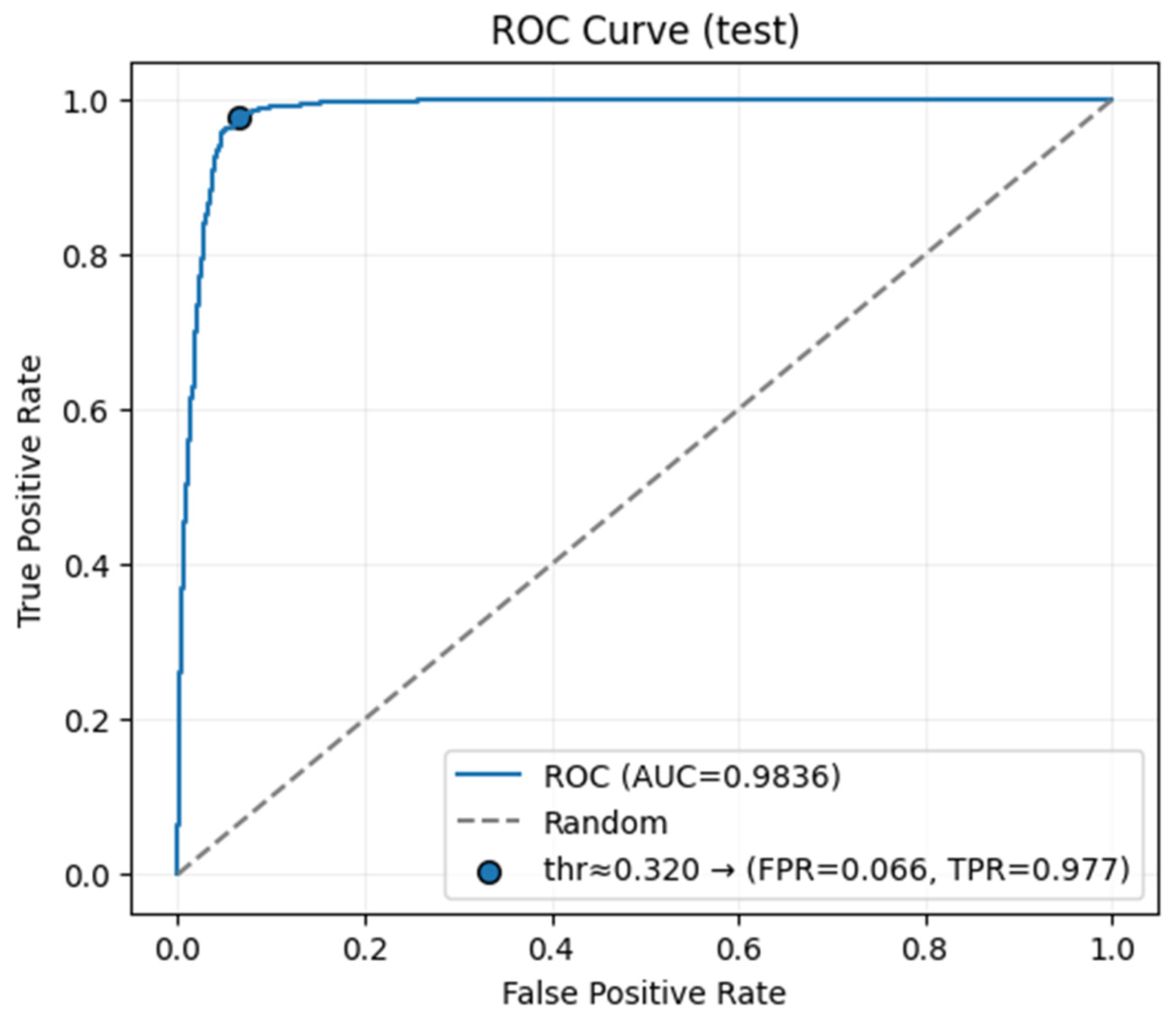 Applsci 16 00024 g006