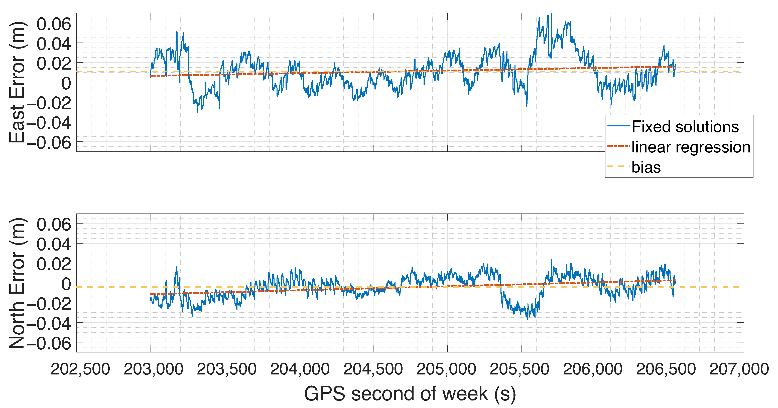 Applsci 16 00027 g001