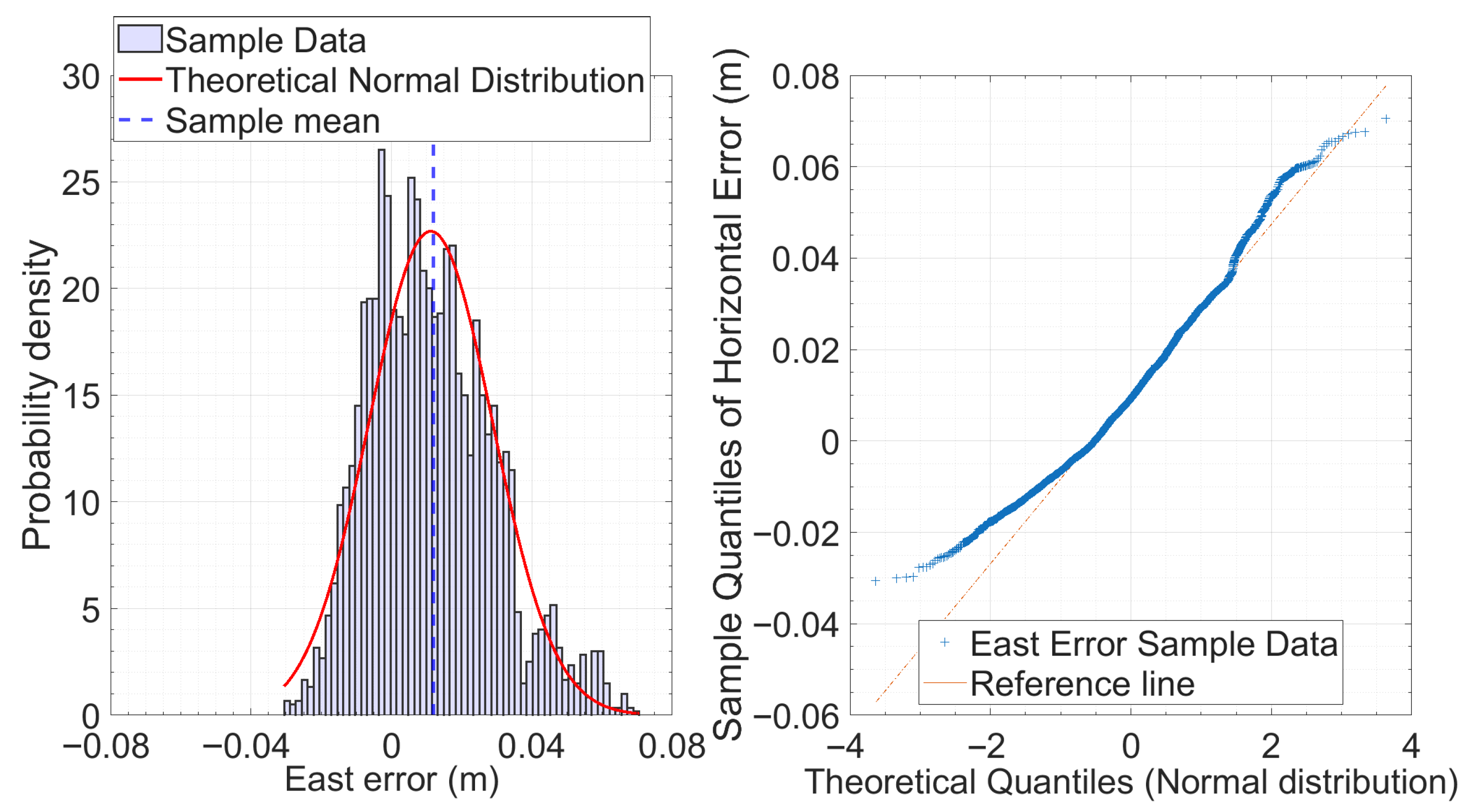 Applsci 16 00027 g002