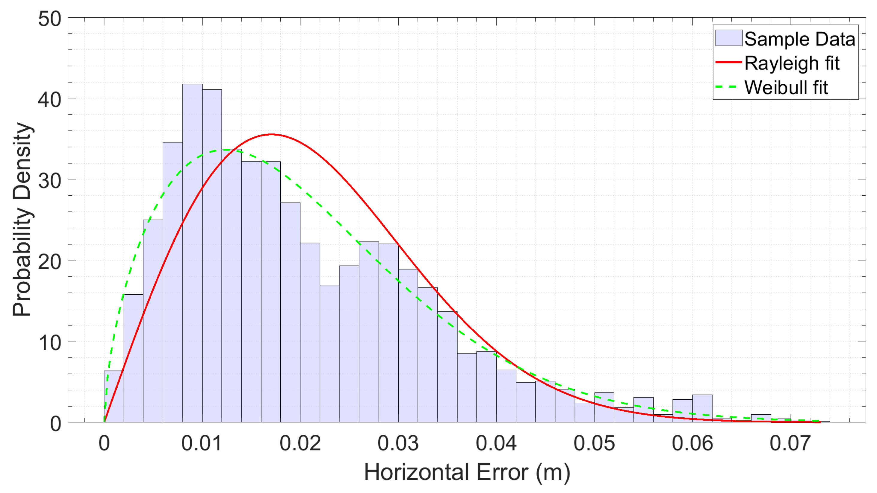 Applsci 16 00027 g004